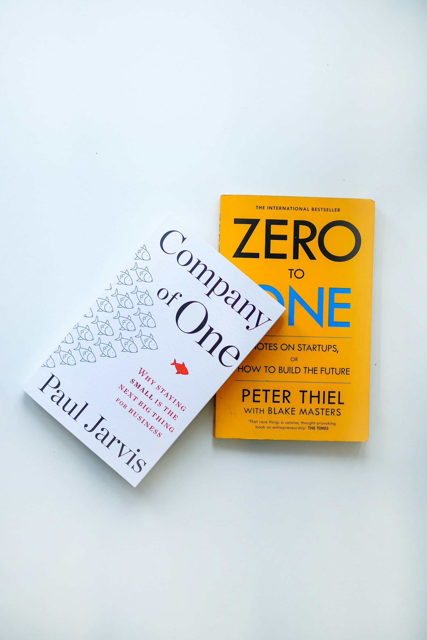 Topplistor som inspirerar dina val